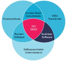 ISO20022.jpg